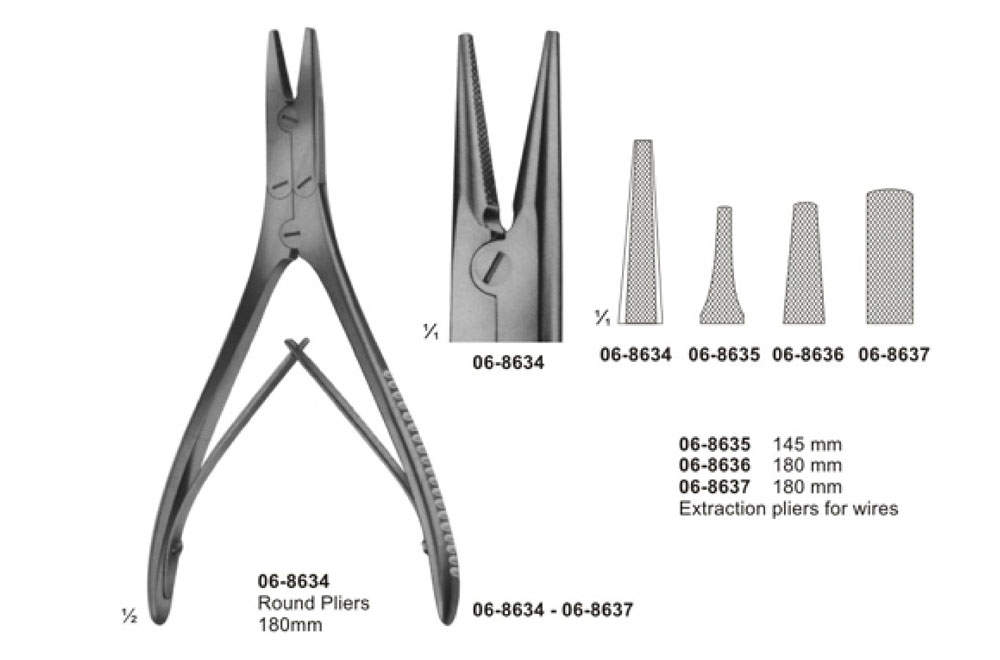 Round Pliers